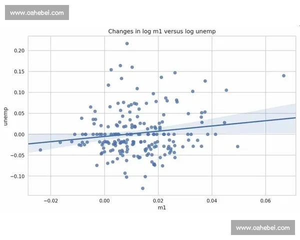 《以关键回合为中心的战略分析与决策制定研究》
