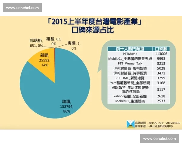 围绕话题不断的时代如何打造持续吸引力的内容生态与传播逻辑