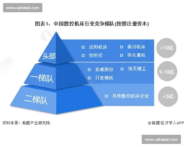 以新人培养为核心推动力构建高效团队提升企业整体竞争力 以新人培养为核心推动力构建高效团队提升企业整体竞争力