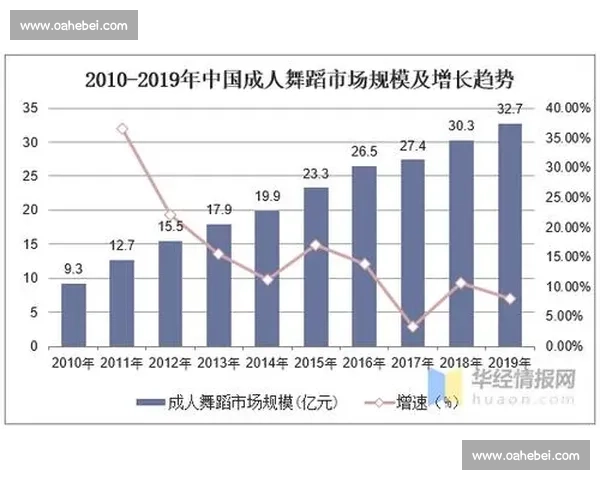 掌握终极技能引领未来职业发展与个人成长新趋势 掌握终极技能引领未来职业发展与个人成长新趋势