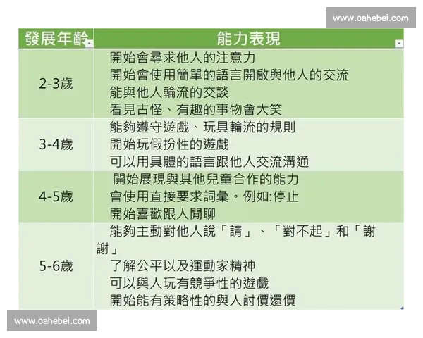 弹幕文化的兴起与传播：从娱乐到社交现象的深度剖析